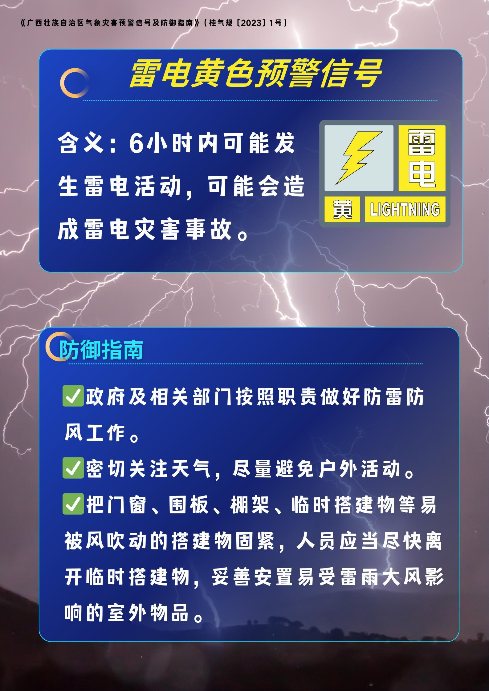 武鸣区气象台23日5时5分发布雷电黄色预警信号：目前雷雨云团正逐渐靠近武鸣区甘圩