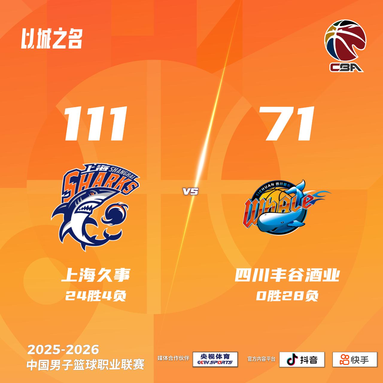 上海久事 111-71 四川丰谷酒业上海男篮vs四川男篮
上海久事：李弘权21分