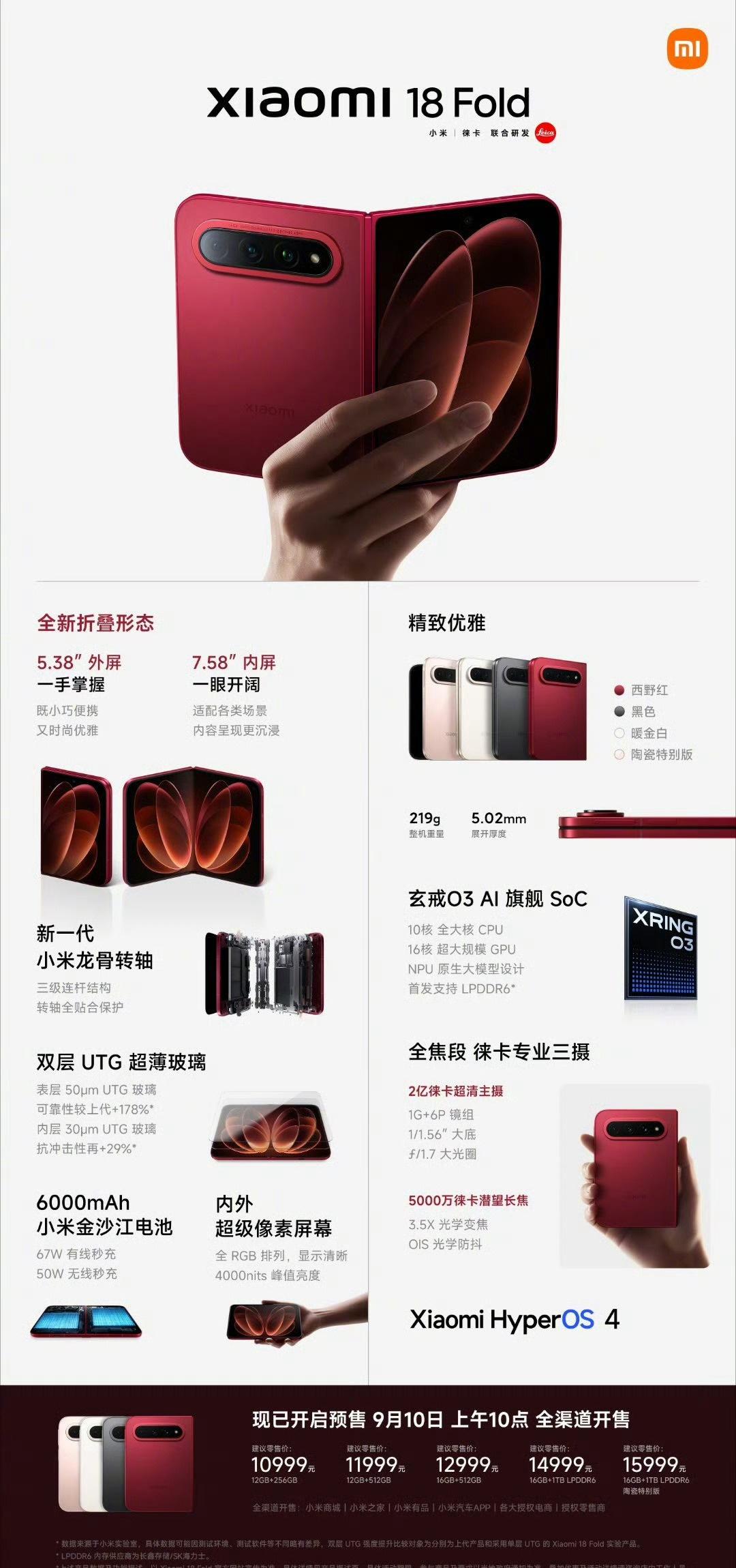 Fold 发布，最低配仅售10999元，顶配版15999元，朋友们觉得这个价格怎