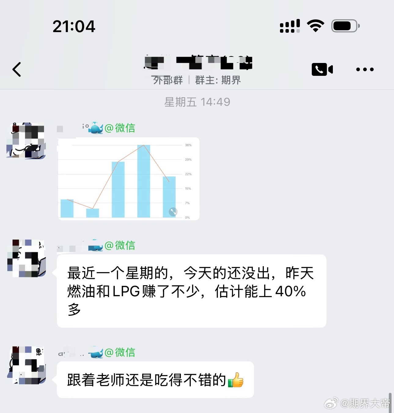 燃油来来回回也是吃了上千点期货财经﻿