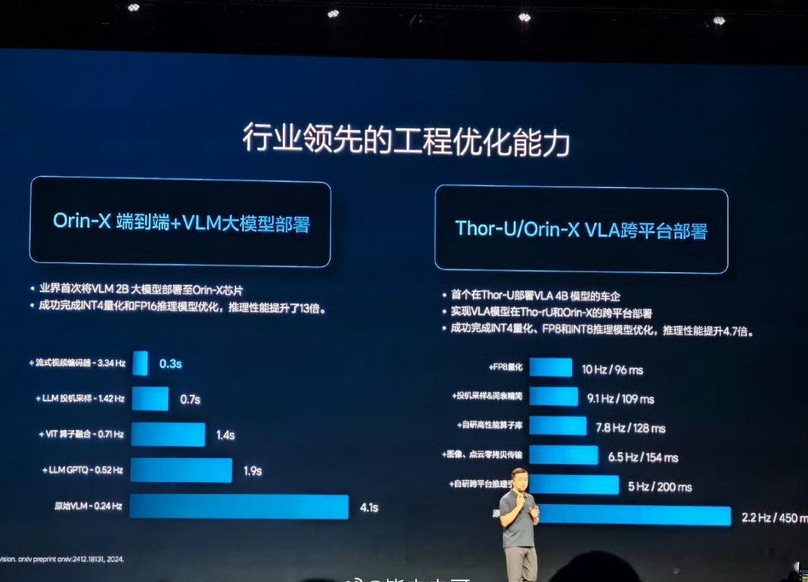 理想的VLA会在8月份推送，AD MAX车型也会同步升级到VLA。理想VLA大模