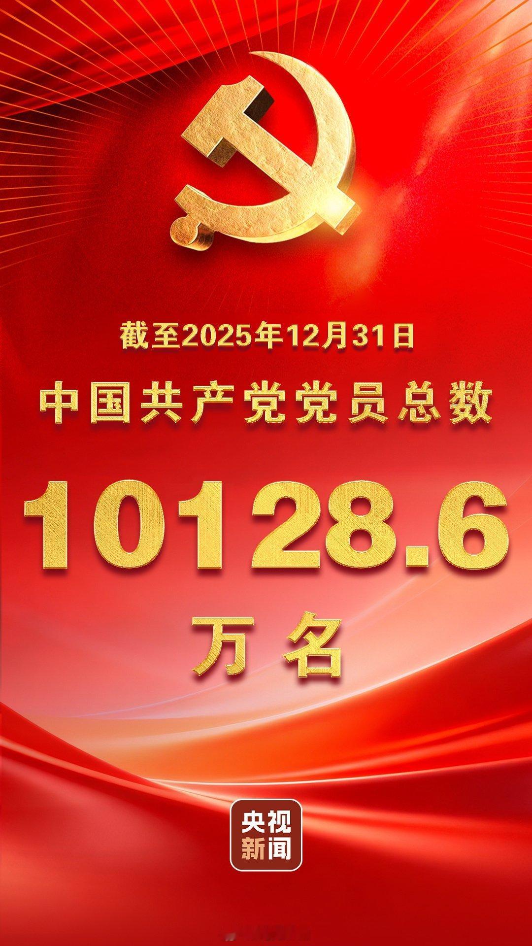 党员总数10128.6万名 【中国共产党党员总数10128.6万名】截至2025