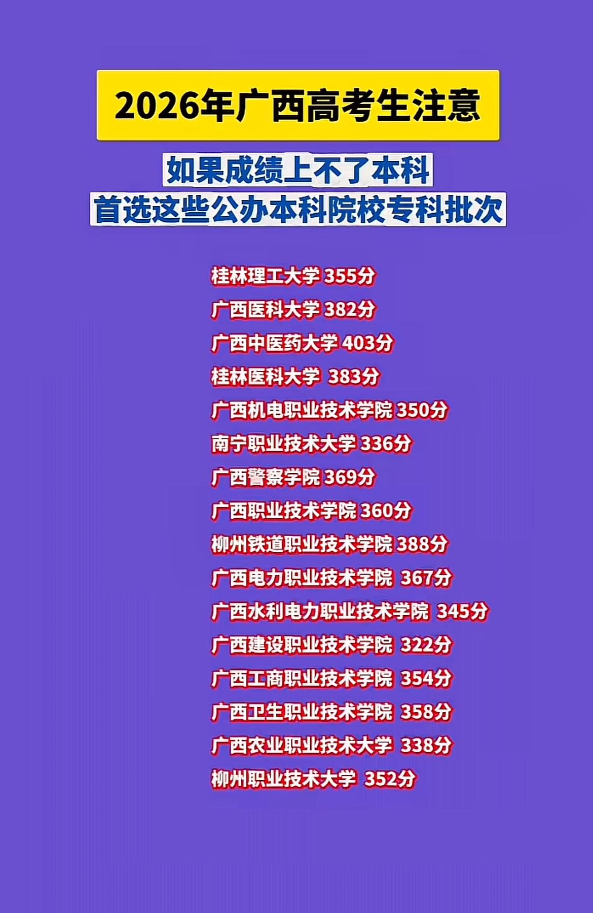 2026年广西高考生注意啦！要是本科成绩不理想，公办本科院校专科批次是个好选择。