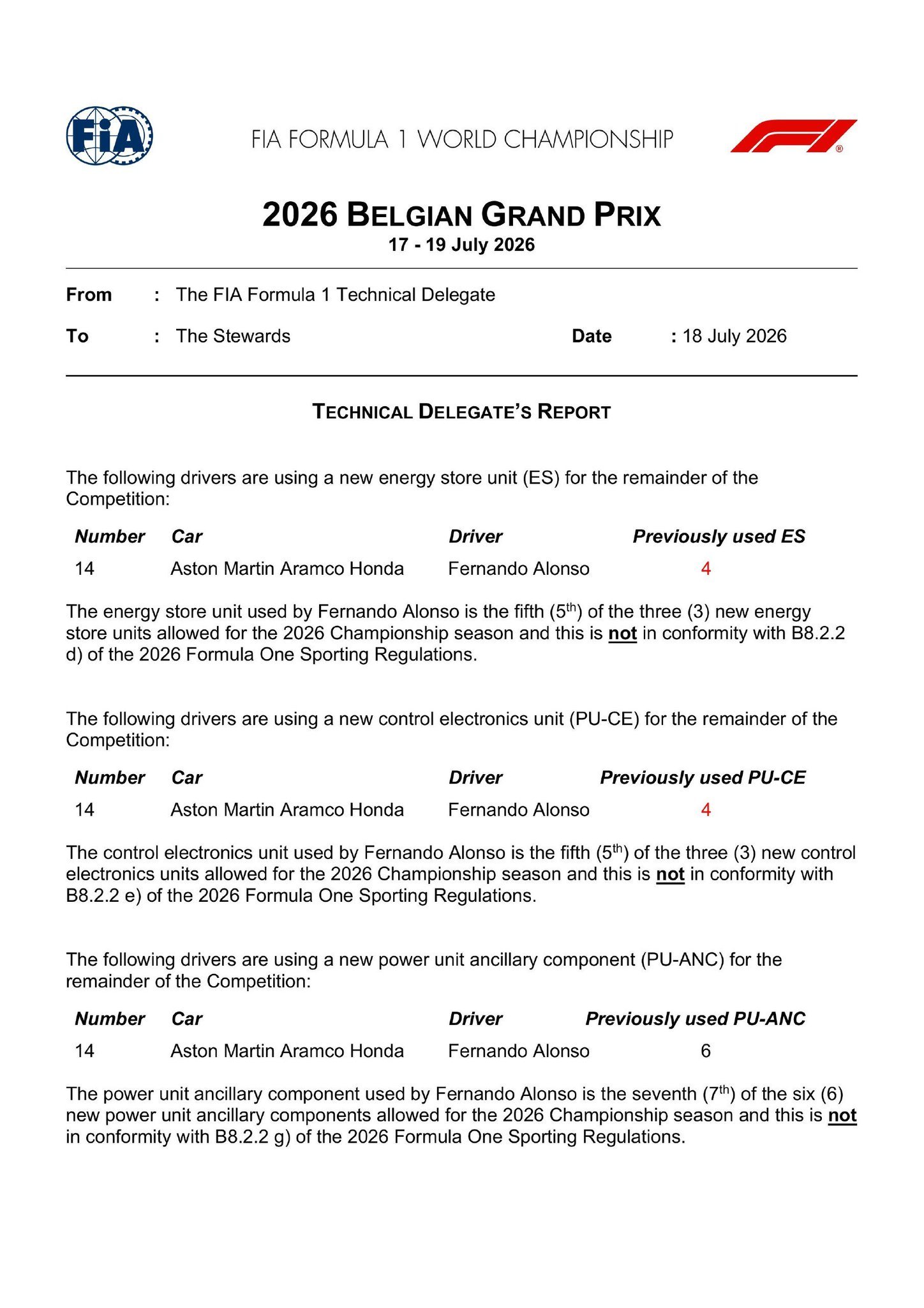 F12026F1比利时大奖赛 阿隆索赛车更换了新的动力单元限制部件，因此将从维修