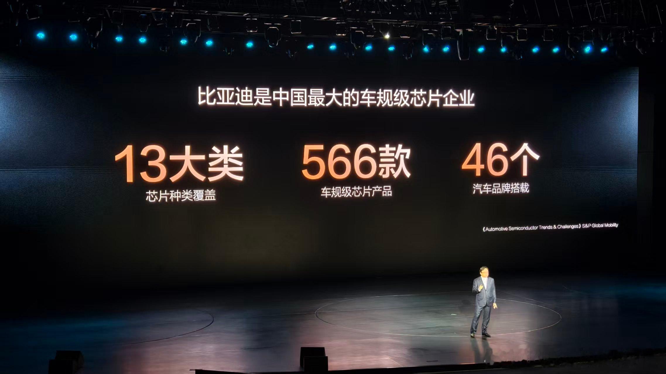 比亚迪智能化战略发布会中国自研高算力芯片突破4纳米 比亚迪 "敢为" 智能化战略
