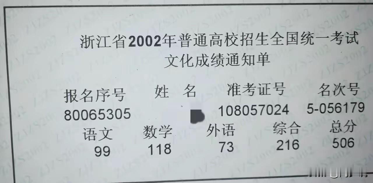 真是可惜了！浙江一位网友晒出当年的高考成绩单，总分506分，其中语文99分，数学