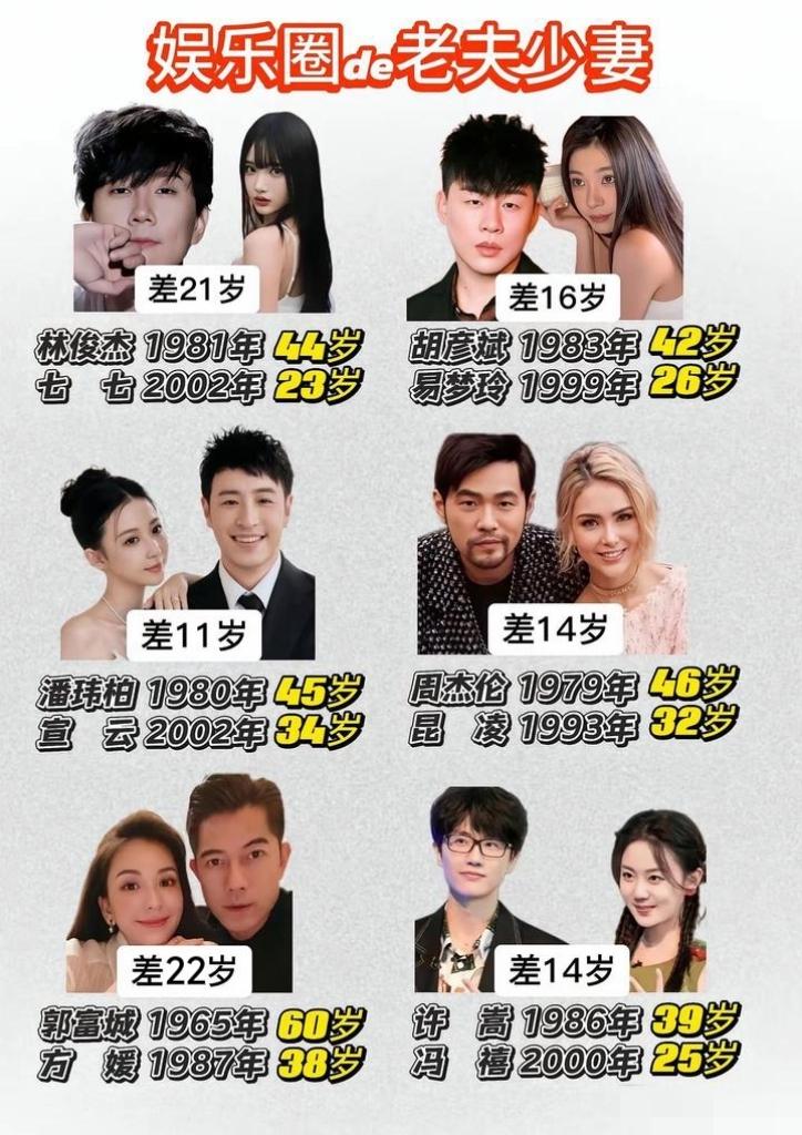 瞧，还是能歌善舞的天王、歌王们更具魅力，妻子们都比自己小10几岁以上哈，个人认为
