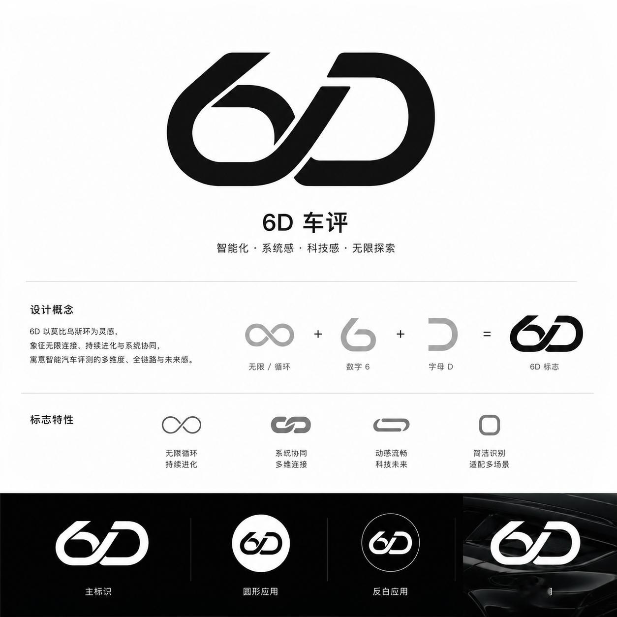 今天给自己设计个logo，想法是把6D和莫比乌斯坏的意象融合，出了两个版本我觉得
