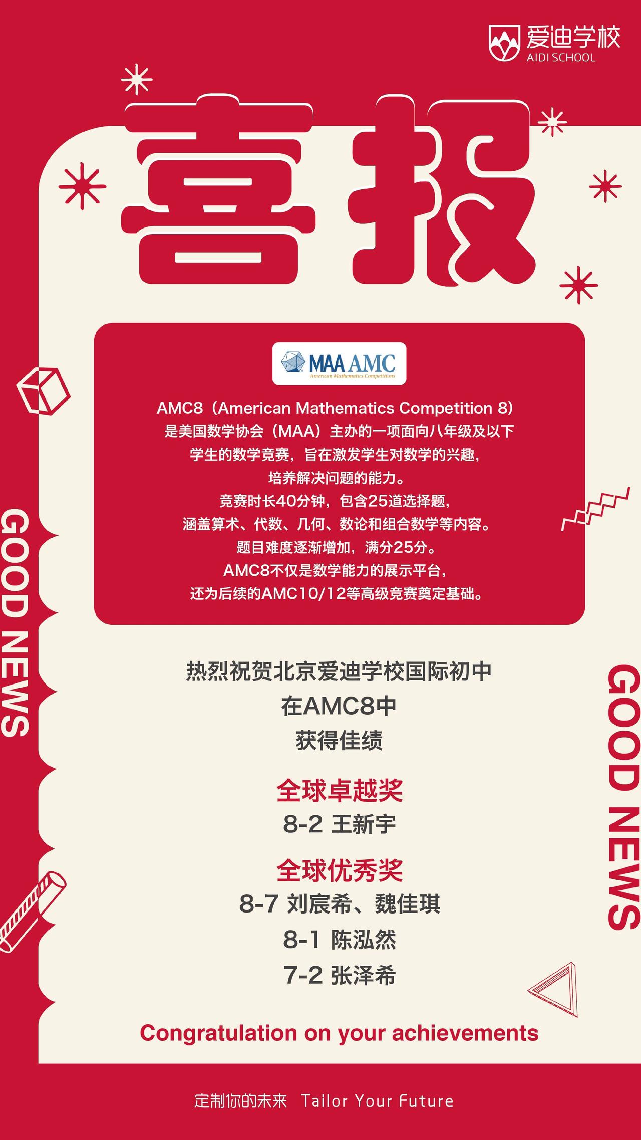热烈祝贺爱迪国际初中9位优秀学生在世界地理学术挑战赛中获得佳绩，成功晋级2025