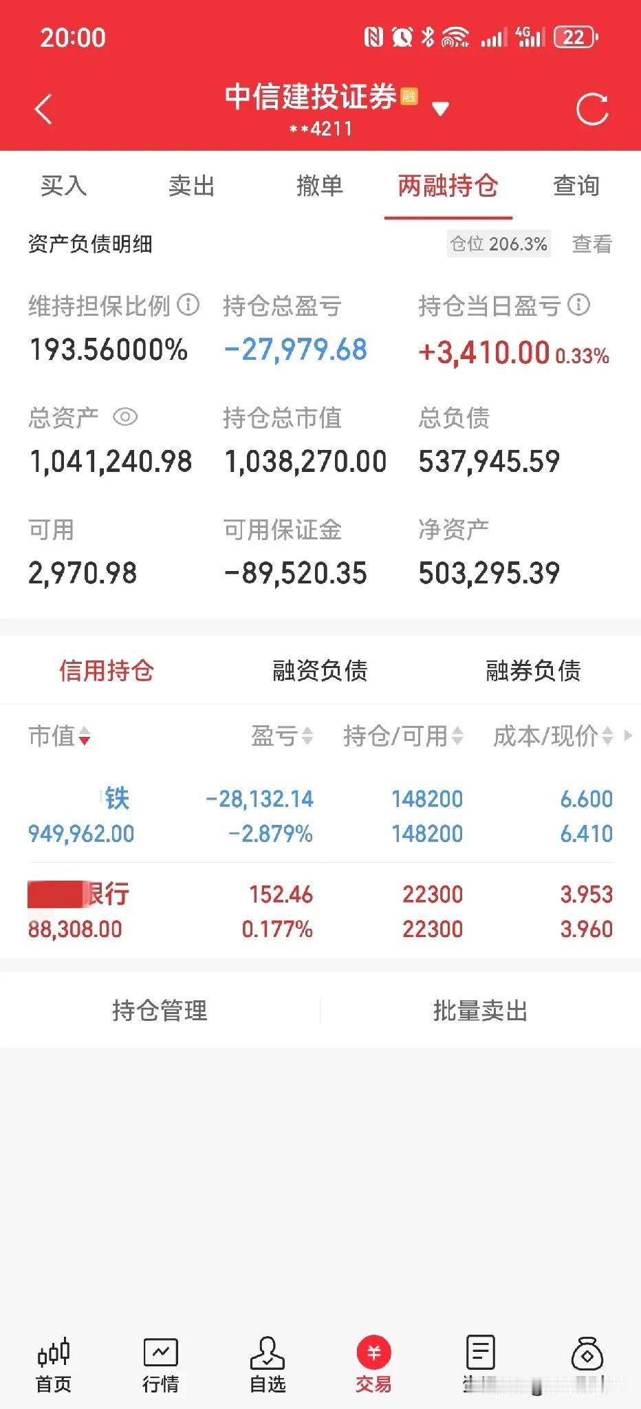 11月月线已经收盘了，来总结一下，兄弟们这个月都赚钱了吗？跑赢大盘指数多少个点？
