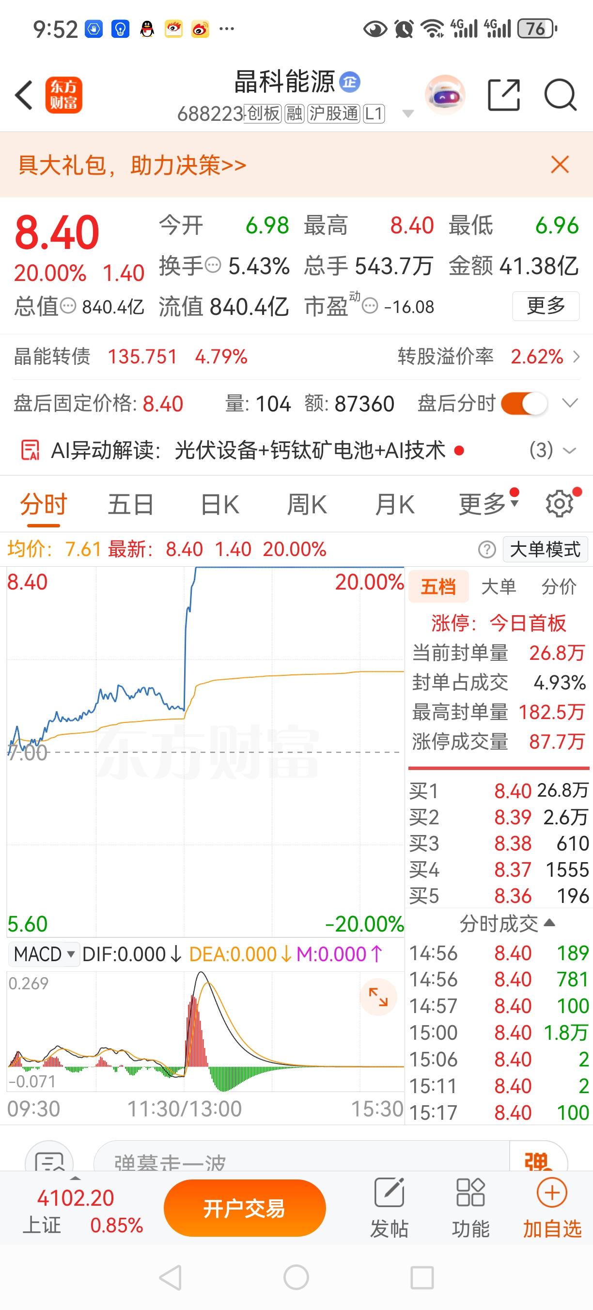 中国股票涨不涨要听美国那个姓马的，马斯克前阶段说商业航天，航天股天天涨停板，一天