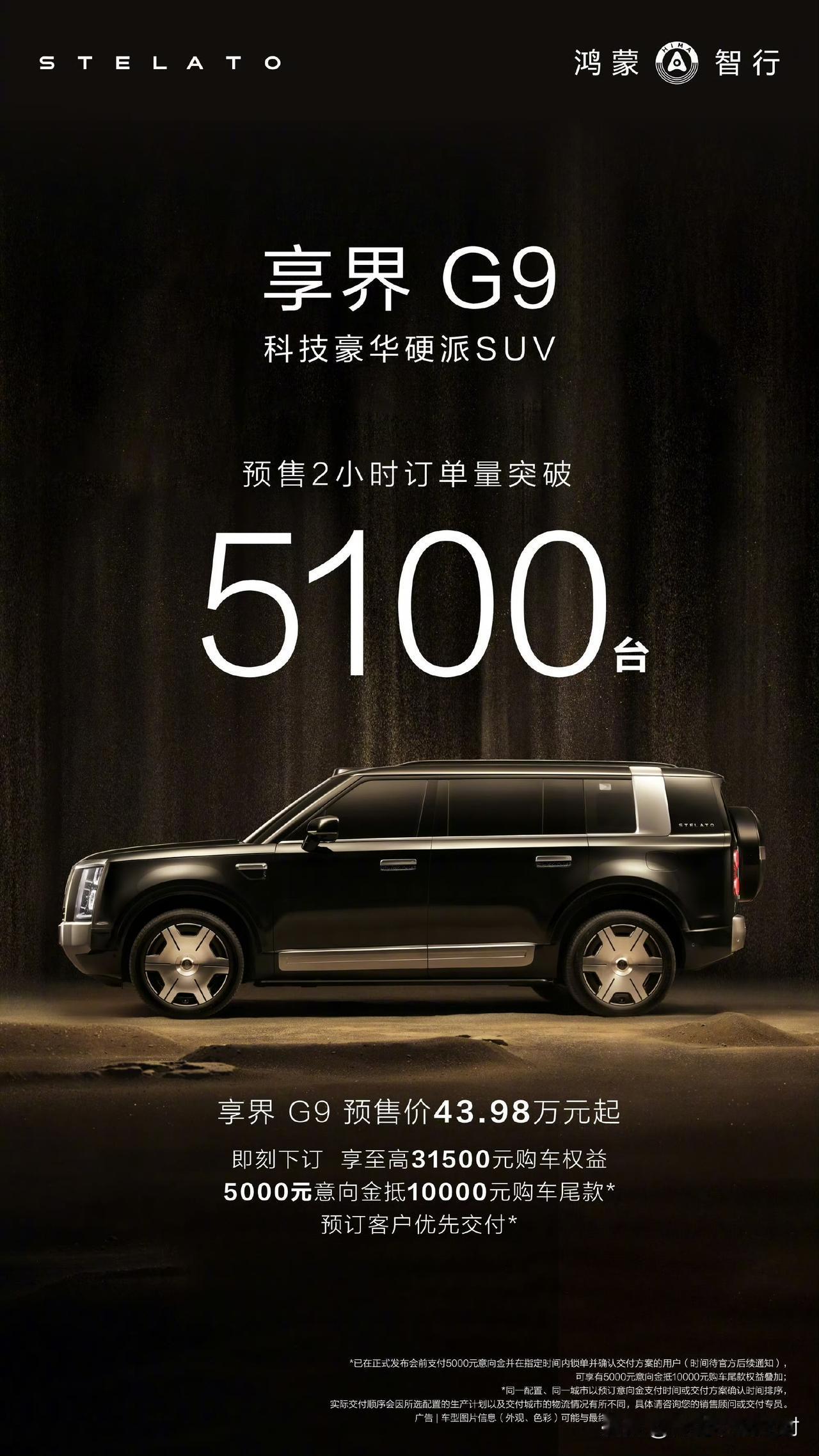 继尊界V800/V680上市1小时大定2115台之后，享界G9的预售订单量也突破
