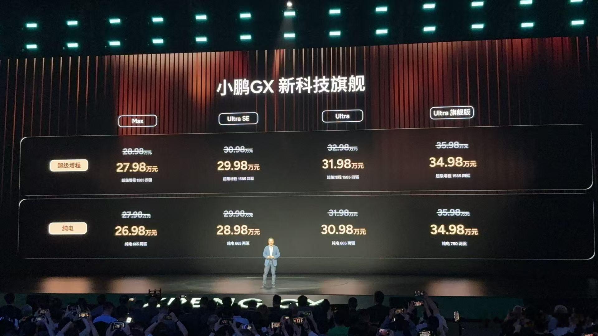 新科技旗舰小鹏GX今晚上市 哟呵，小鹏GX这定价挺牛逼的啊。之前公布了一个预售价