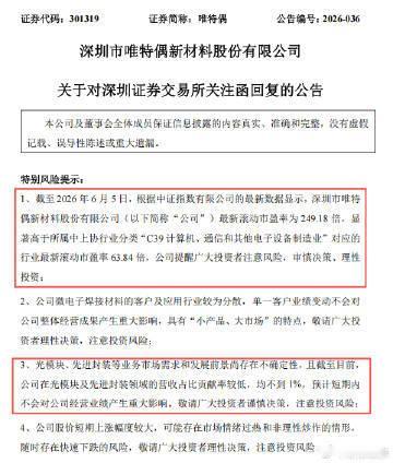 唯特偶回复关注函 【热门概念营收不足1%！4倍牛股回复关注函 】6月7日晚，短期