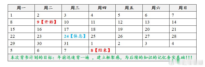 各位小编制们，在搞了在搞了，明天一早就开始！！！如果自己有带背规划或者跟着已经开