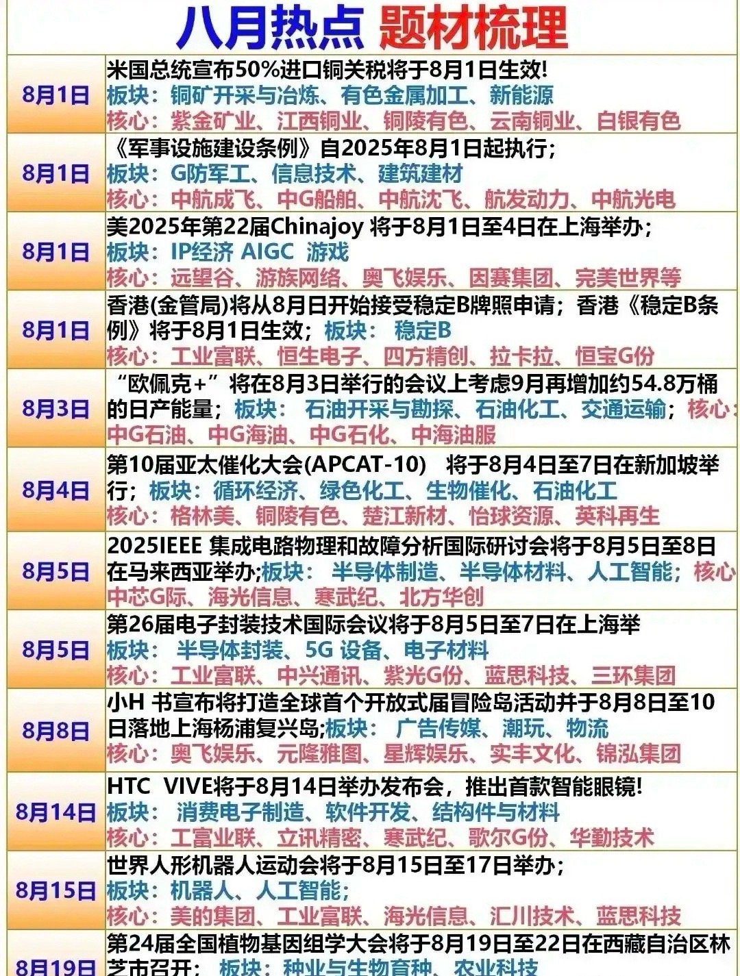 八月热点速览：科技、经济、娱乐大事件！ ​​​
