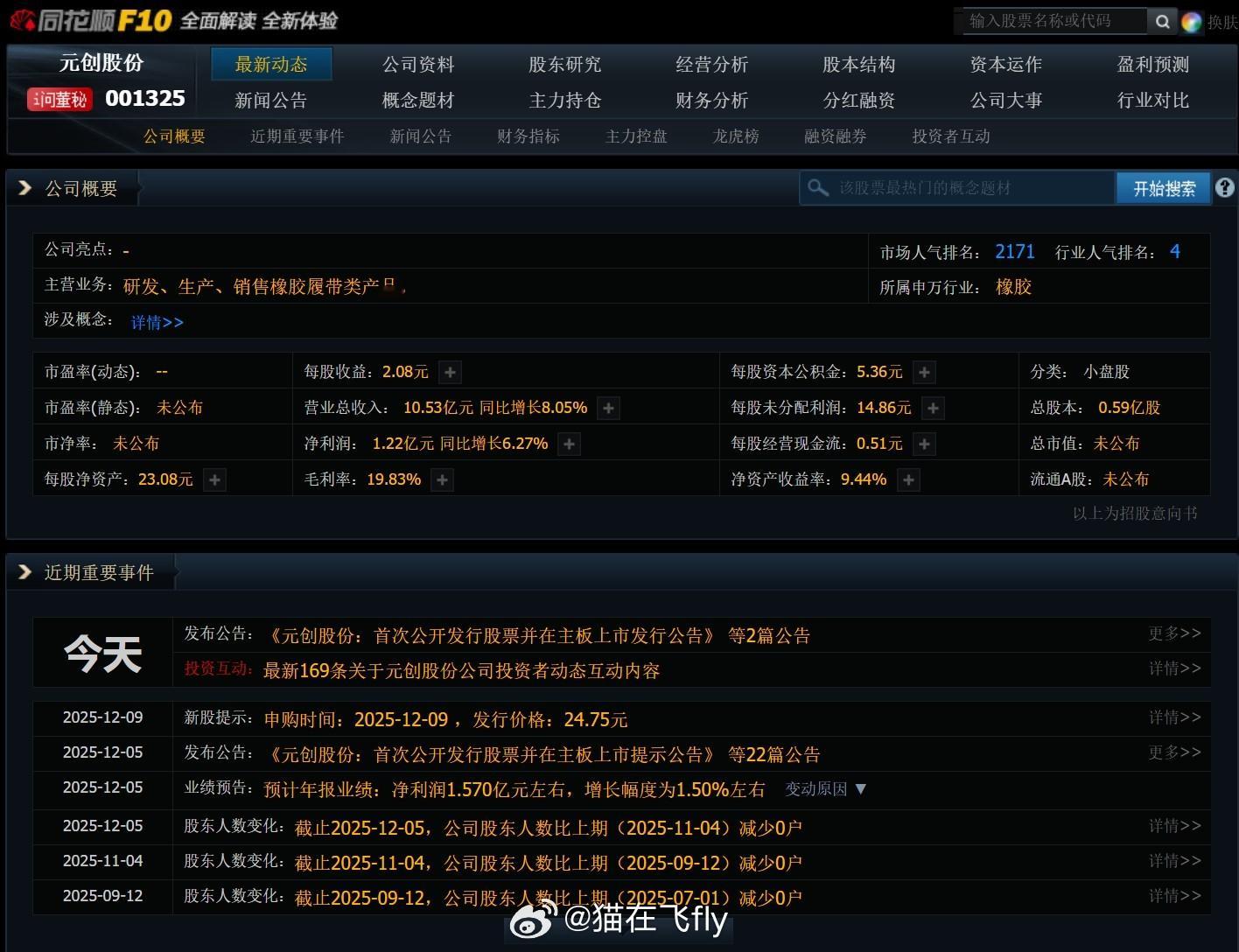 【12月9日新股申购】1只申购    元创股份    主营研发、生产、销售橡胶履