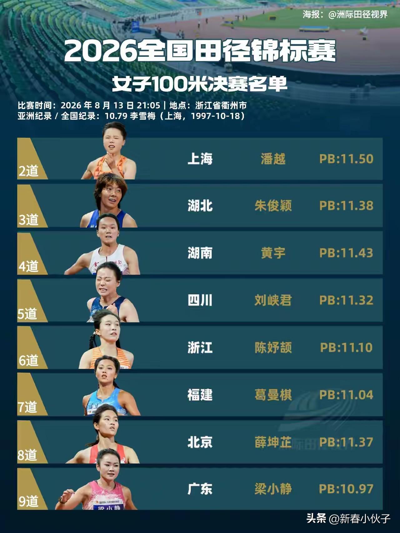 今晚的全锦赛女子100米决赛，陈妤颉夺得冠军，是毫无悬念的，但她究竟能够跑出什么
