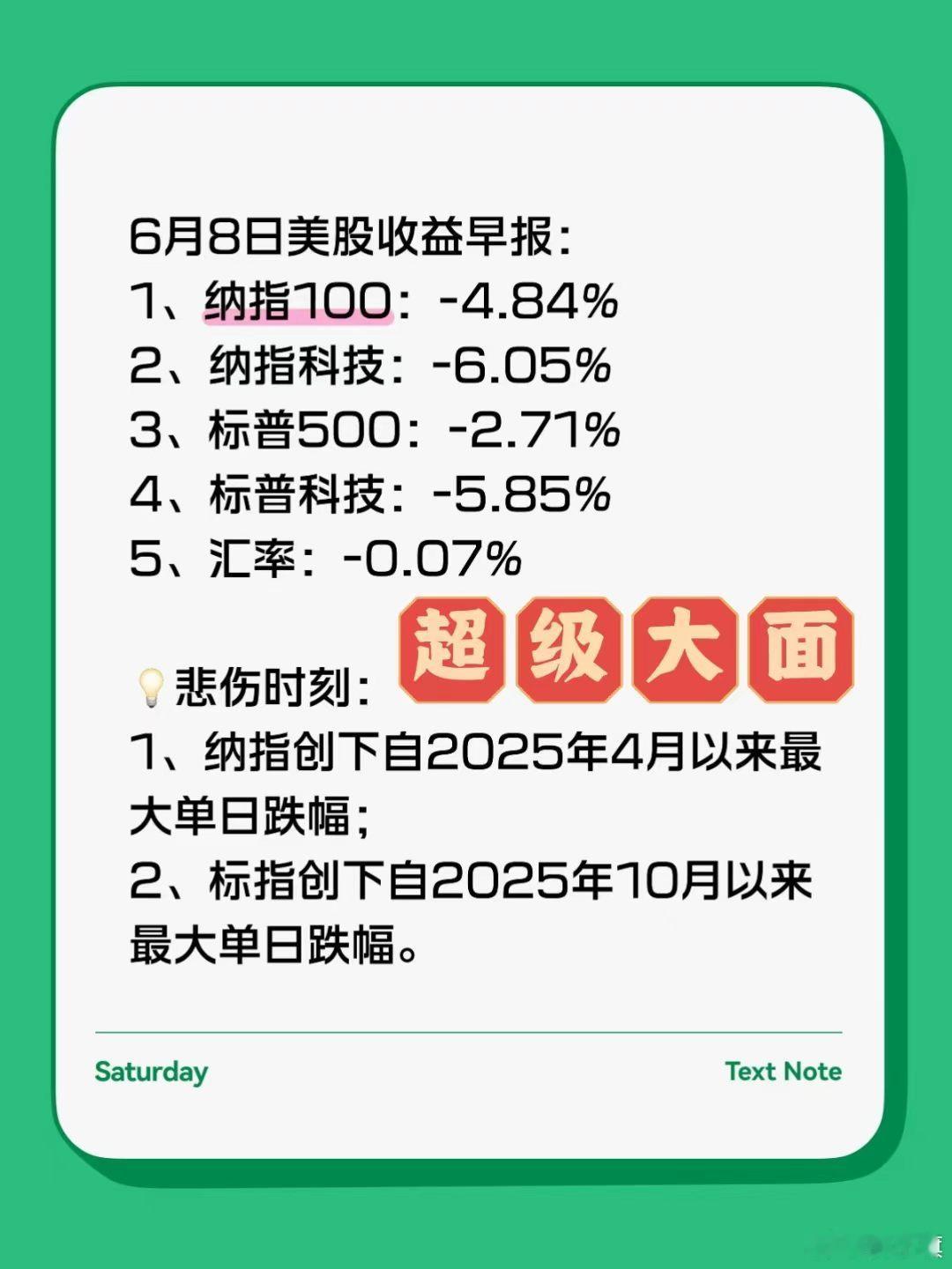 美股这是倒车接人？？？？ 