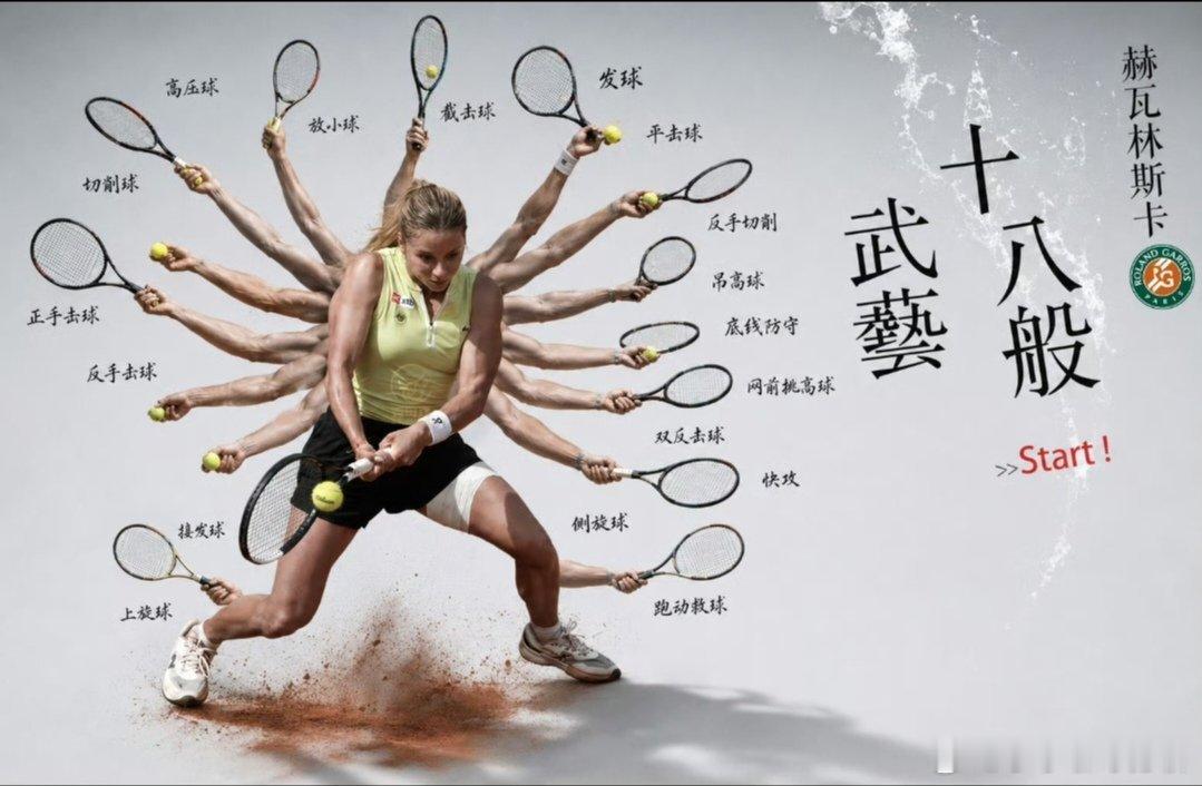 资格赛黑马续写神奇！赫瓦林斯卡力克种子选手闯进法网四强，波兰网球连续五年锁定法网