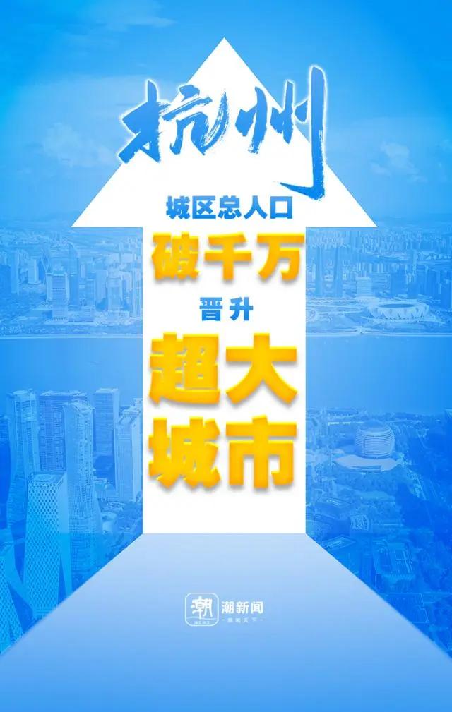 【城区人口突破千万！杭州成为全国第10个超大城市】浙江省杭州市已正式成为中国第1