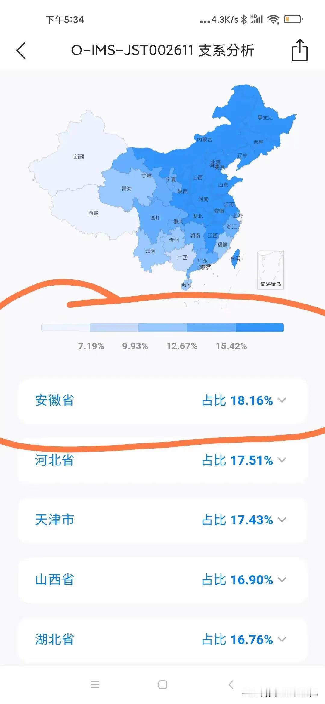 都说 安徽男人颜值在全国最高，可能的原因是父系 Y染色体 O2-002611男人
