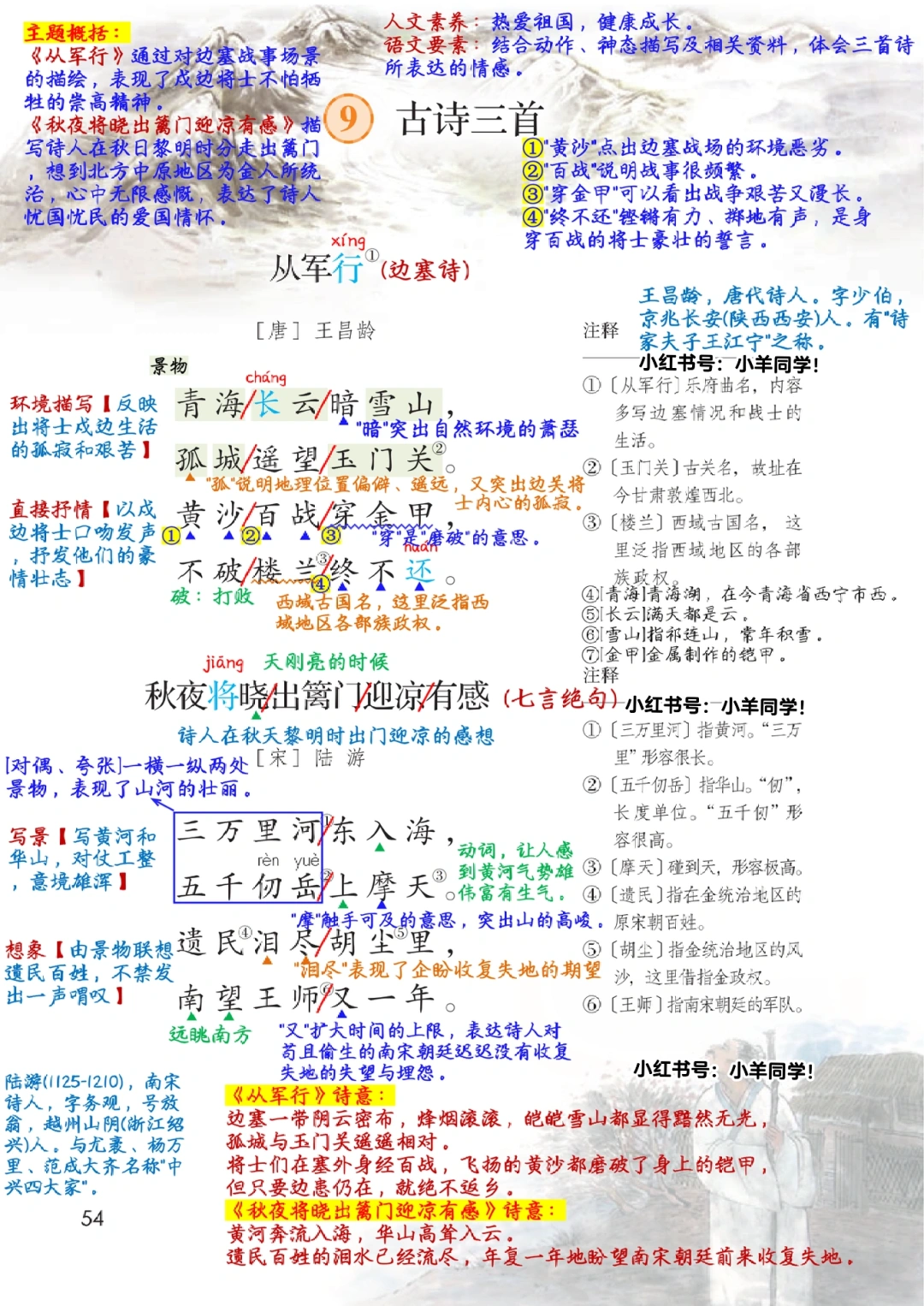 五年级下册🌻第9课《古诗三首》笔记