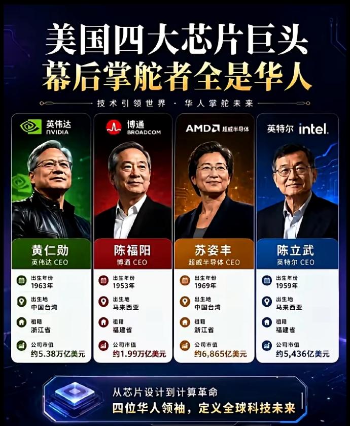 自力更生，艰苦奋斗！华为绝对是伟人这一至理名言的杰出代表，更是中国的脊梁！有时候