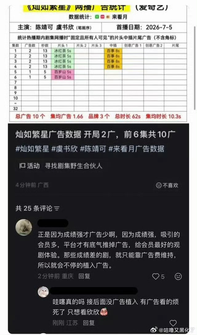 熏毛一席话给了多少招商差的扑街剧灵感 