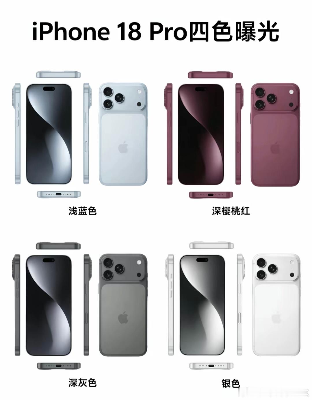 iPhone18Pro电池容量曝光  国行版的电池容量为4056mAh，美版的电