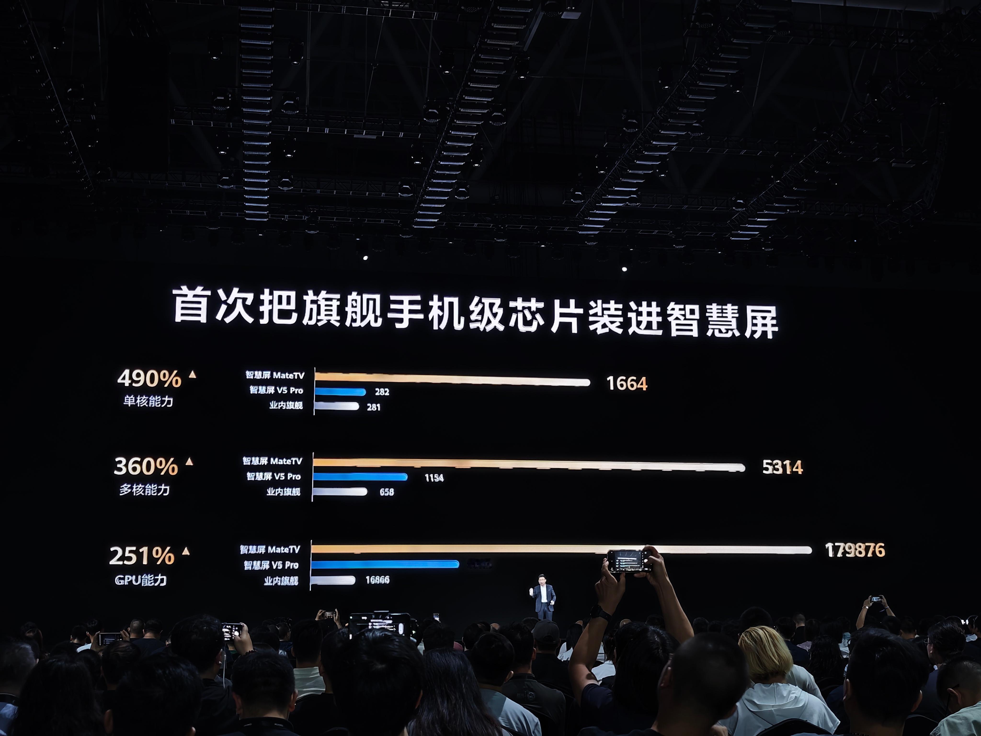 之前就说过，这根本不是所谓的电视，是新品类，看主界面和传统电视已经完全不一样了，