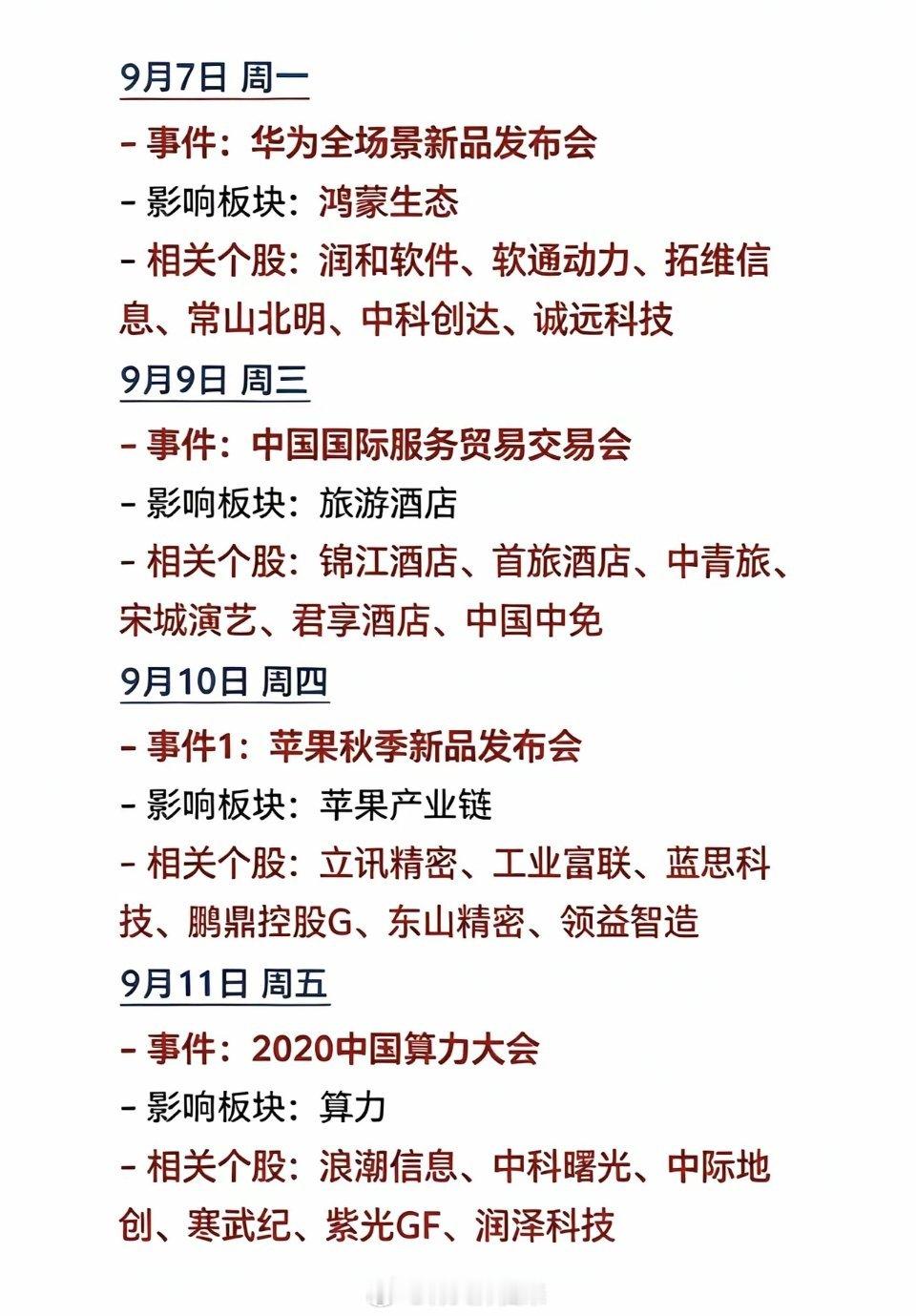下周重要热点事件一栏！你最期待哪个概念？ ​​​