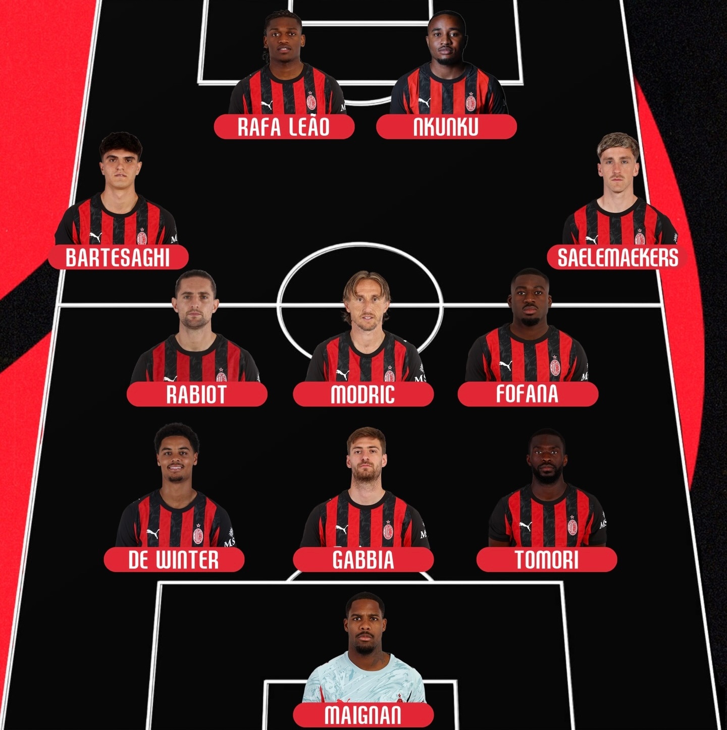 【首发阵容】2025-26赛季意甲联赛 第16轮补赛-🔴⚫️米兰客场对阵科莫队