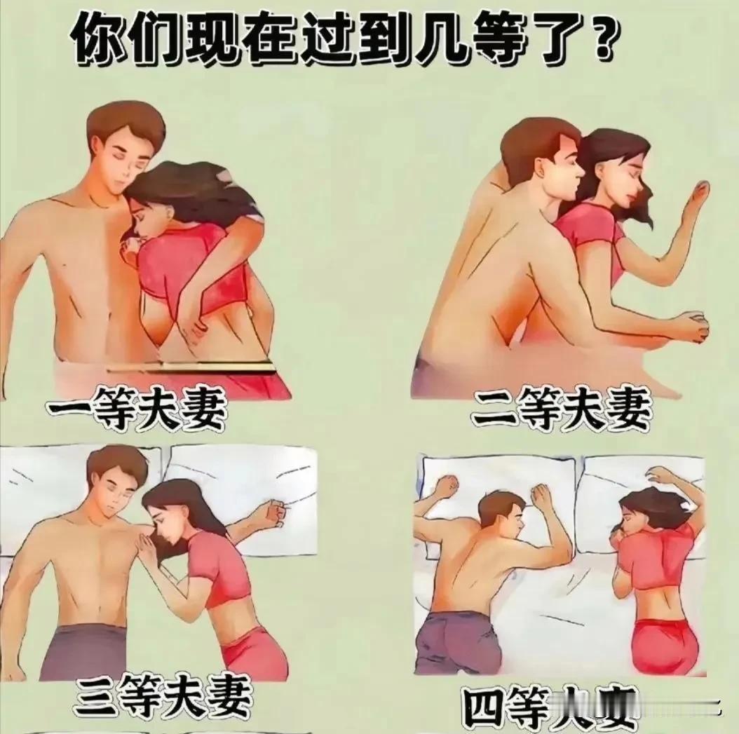 你现在几等了