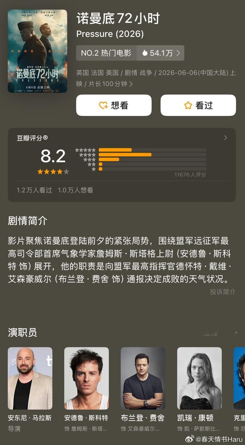 《诺曼底72小时》豆瓣开分8.2 