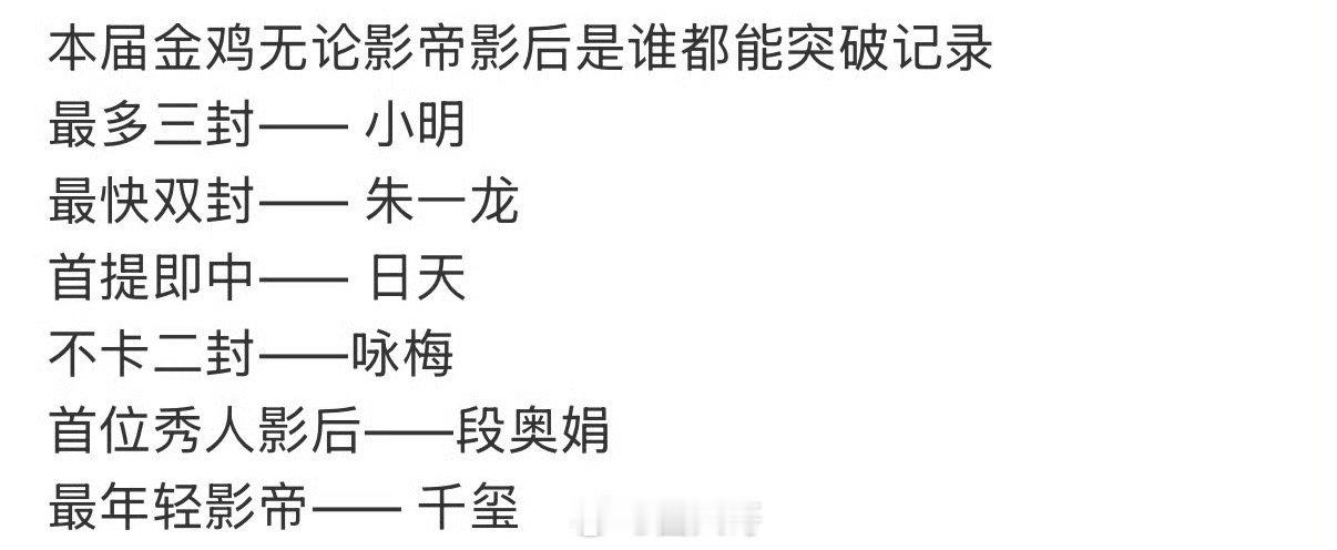 本届金鸡奖的影帝影后，谁拿了都能破纪录，想想都激动啊～黄晓明是三封金鸡影帝。朱一