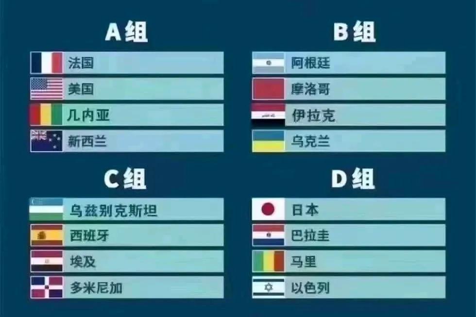 预测巴黎奥运会男足金牌归属：
阿根廷 30%
法国 25%
西班牙20%
摩洛哥