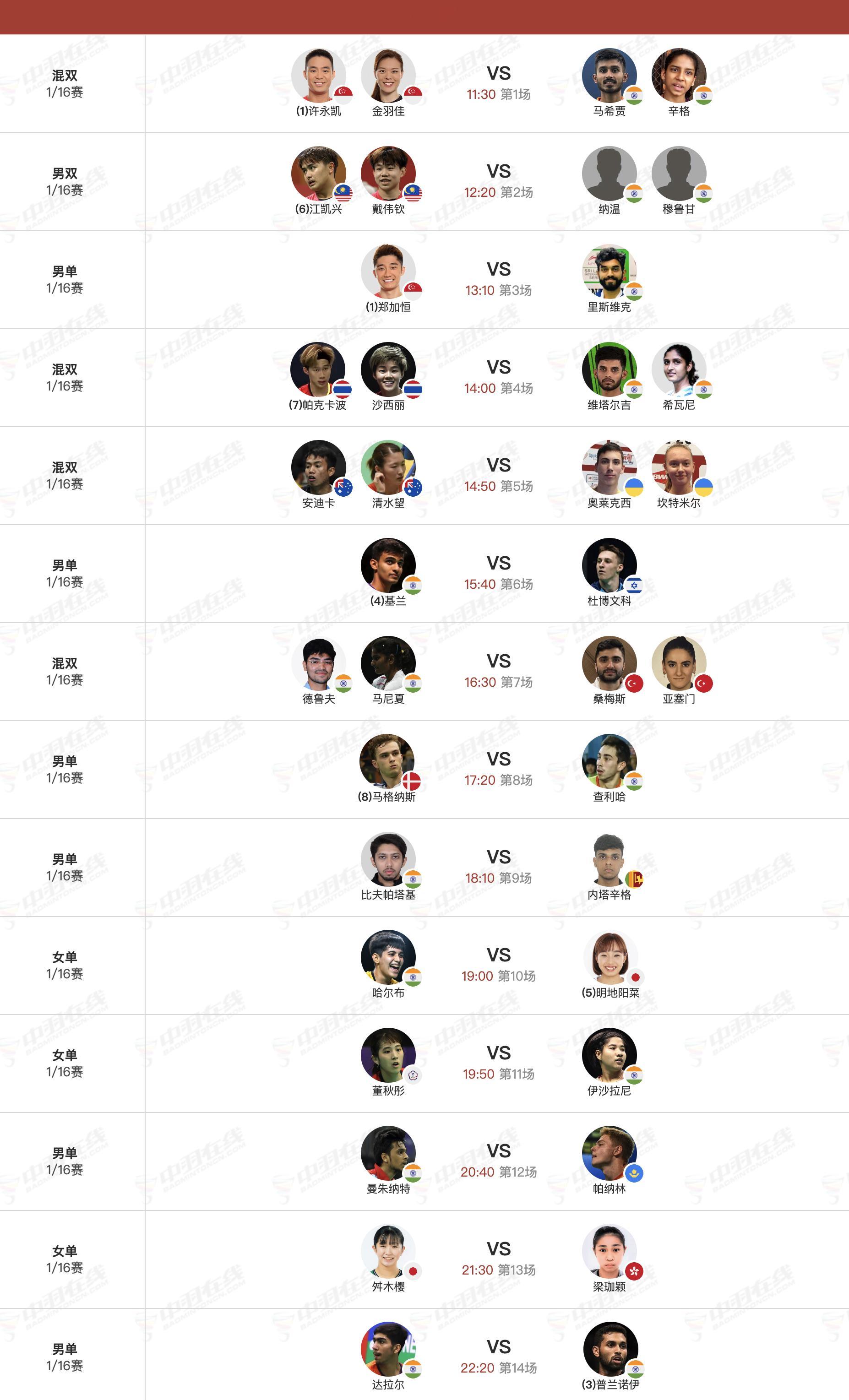 2025赛德莫迪羽毛球国际赛 11月26日各单项正赛首轮，11点30分开赛 