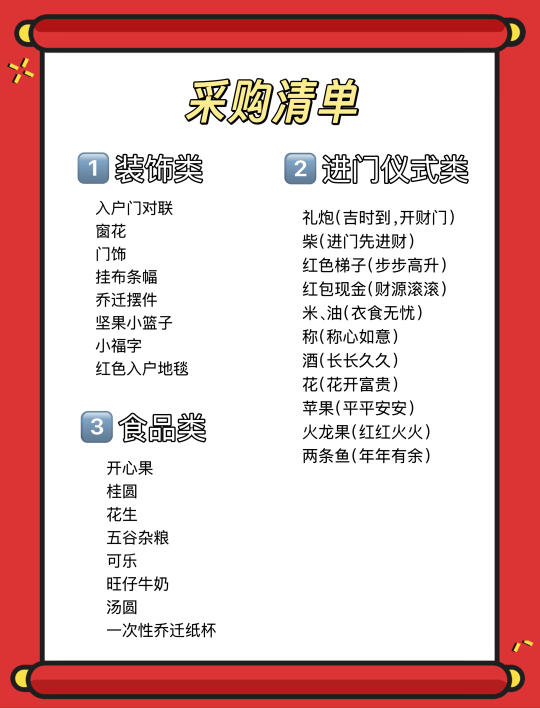 终于有人把乔迁仪式一次性说清楚了！