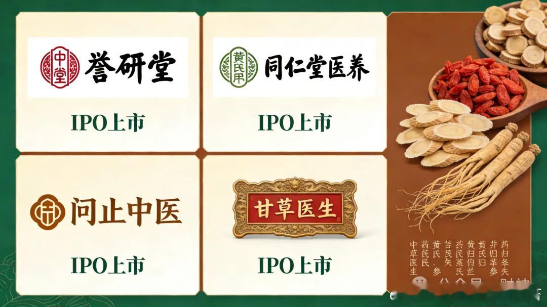 问止中医 最近港股热闹得很，一批中医公司排着队递表IPO，仿佛一夜之间，老祖宗的