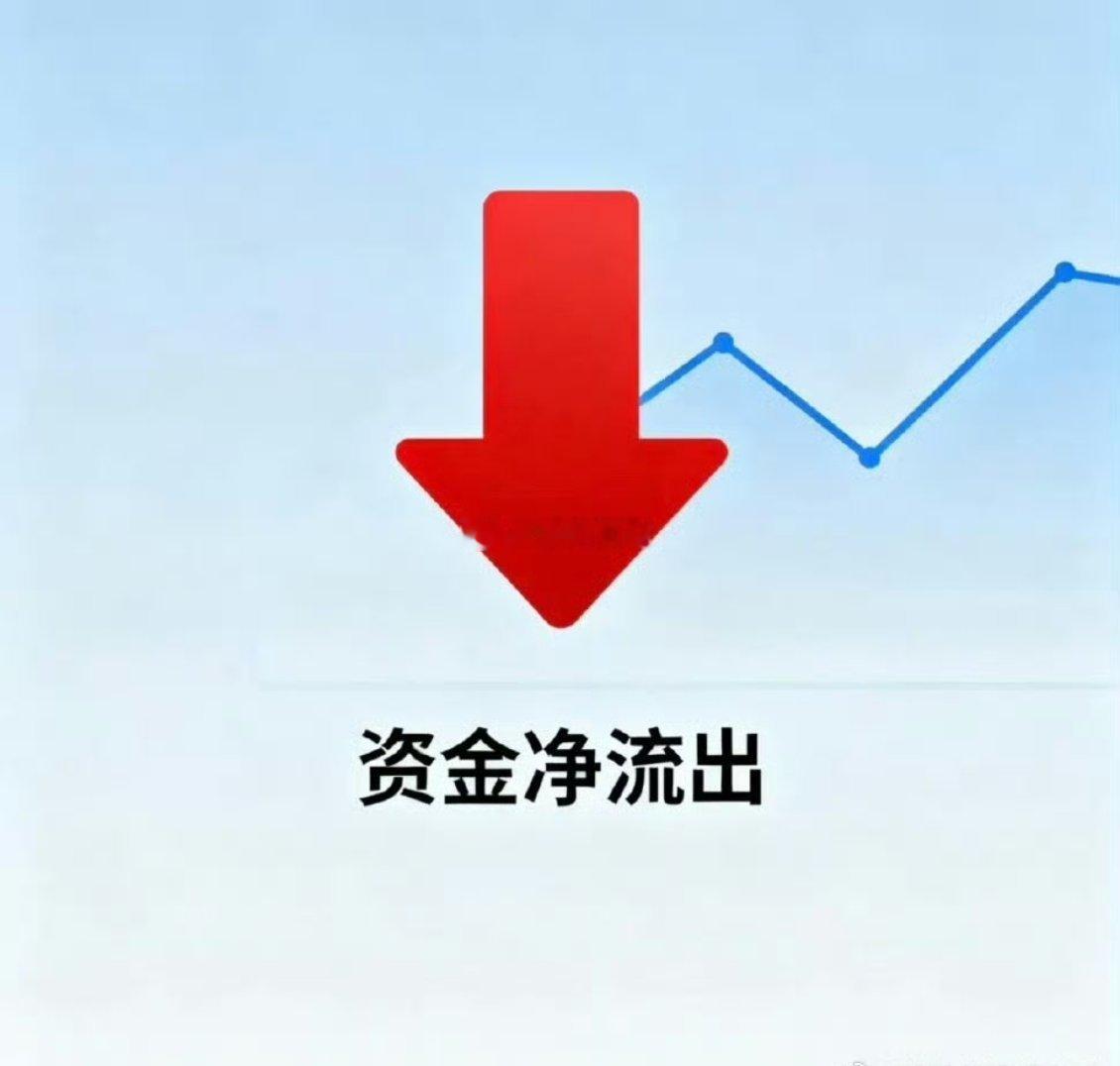 5月12日资金动向，主力出逃TOP20 这些标的要及时避雷！半导体和电池板块资金