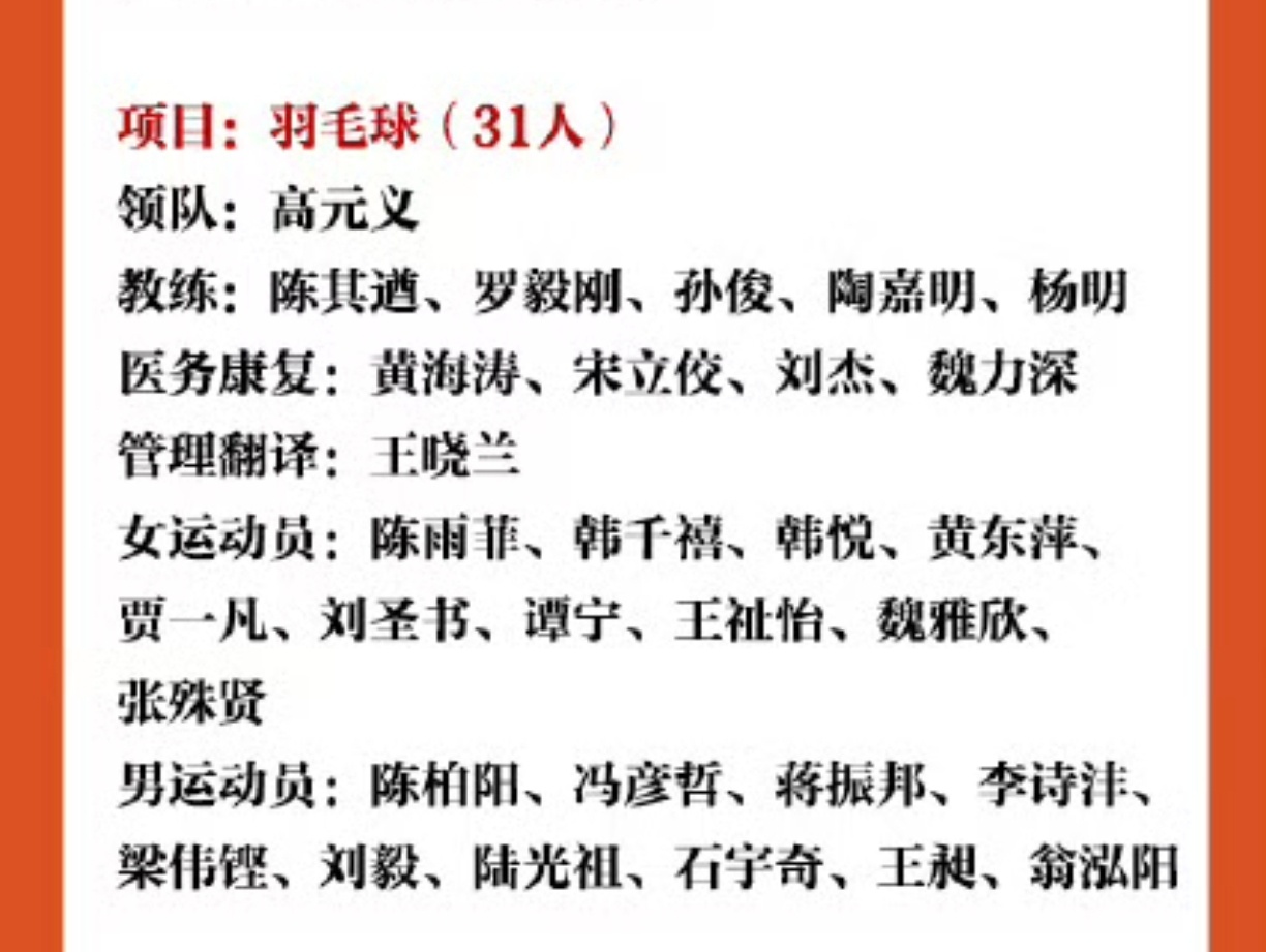 第20届亚运会中国体育代表团名单羽毛球，靠自己主队教练了（乒羽一家亲的意思是羽毛
