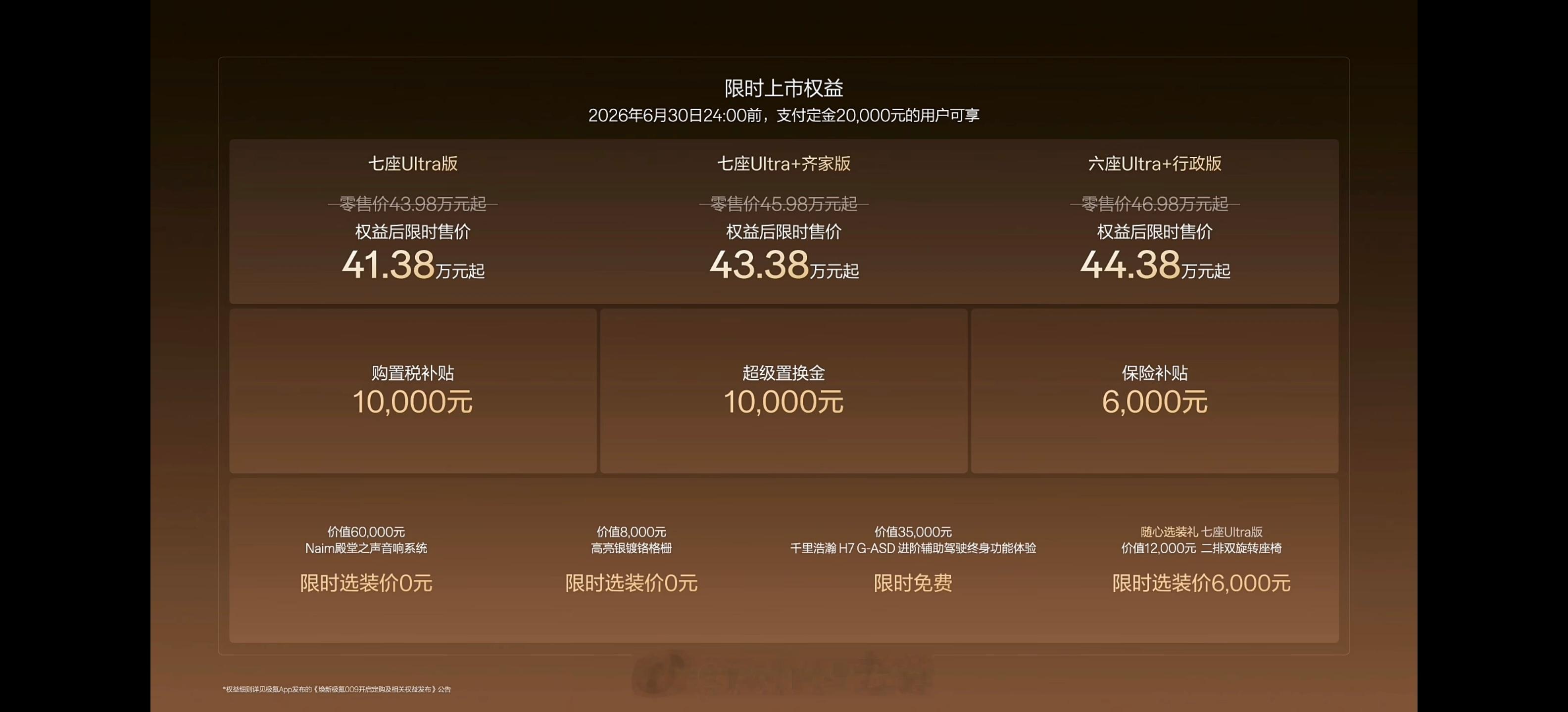 焕新极氪009正式上市权益后限时售价41.38-44.38万元6月30日前所有大