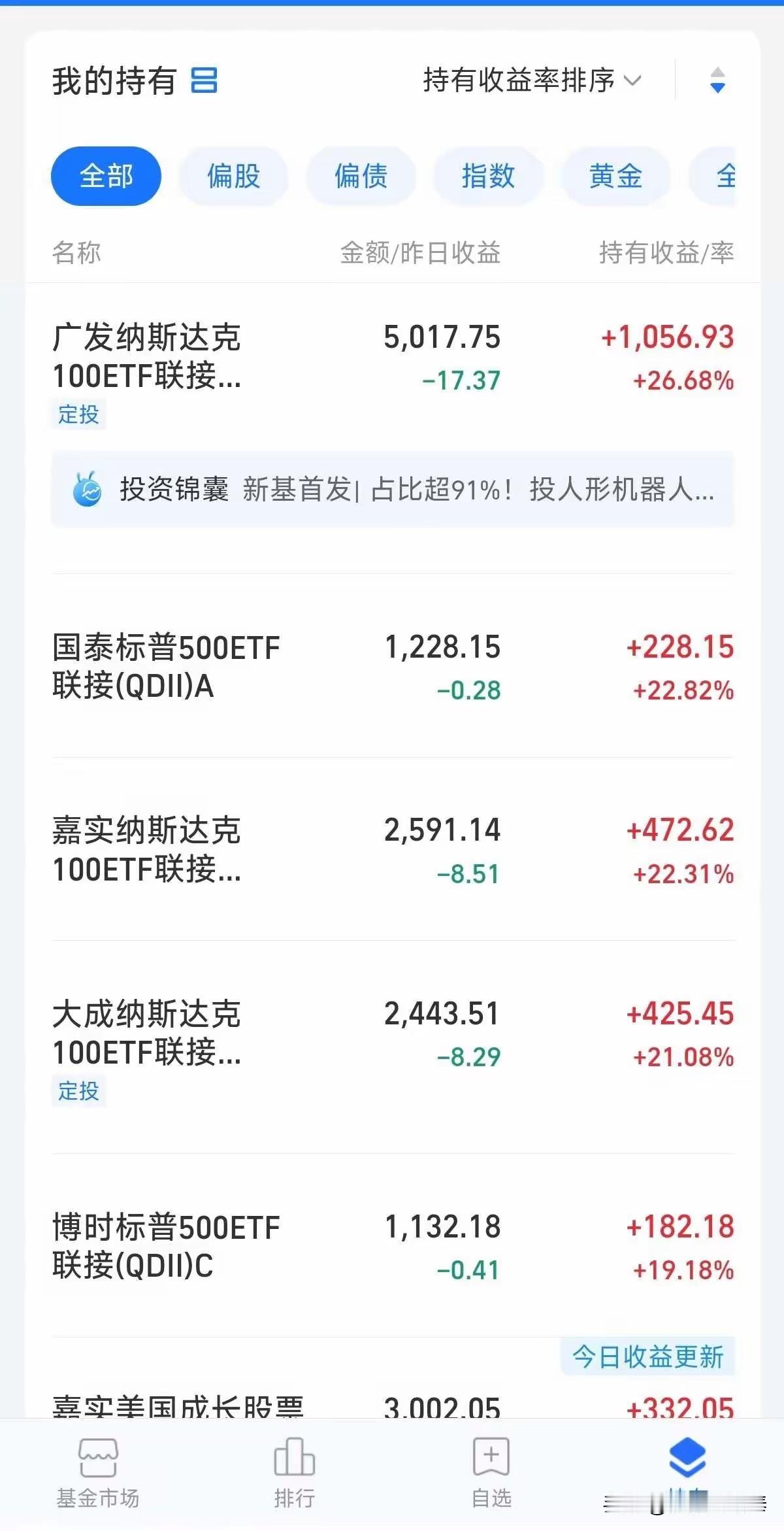“如果当初坚定只买纳指和标普，我会过得很幸福”，这位基民晒出美股账户，道尽无奈