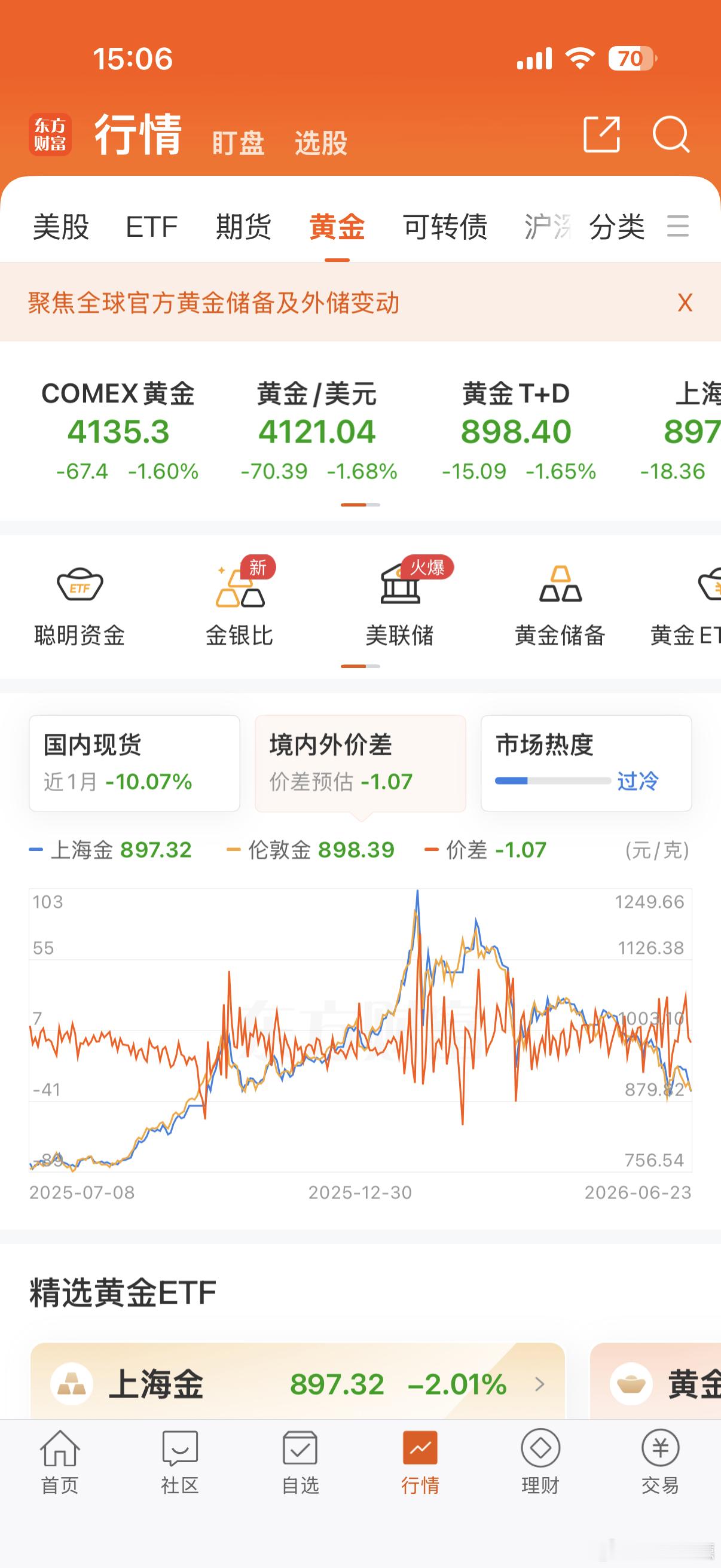 好好好 