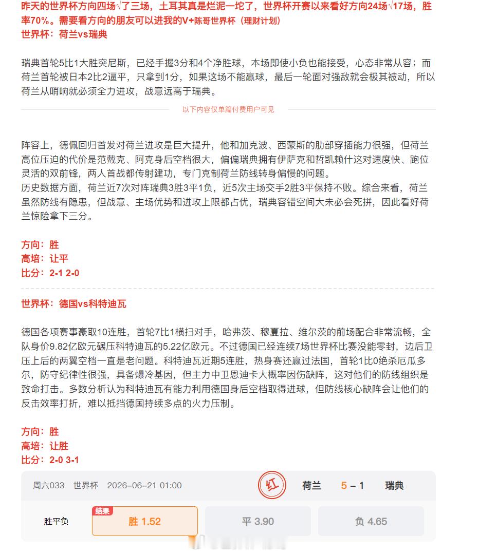 世界杯昨天v+两场赛事方向都√了，该打穿的没打穿，不该打穿的打穿，错失比分，高培