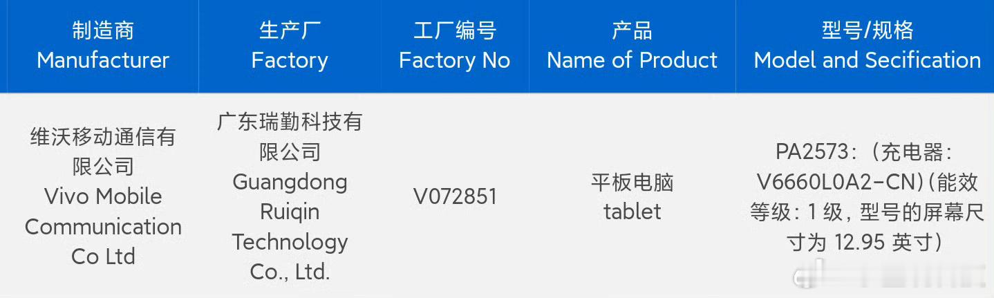 数码资讯 vivo 新平板要来了，看备案尺寸是12.95