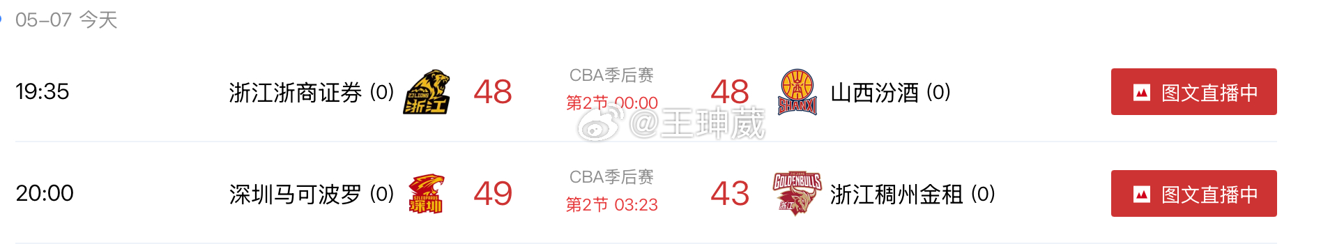 CBA今晚这两组对决和昨天一样都非常胶着，广厦和山西上半场从第一节结束的24平打