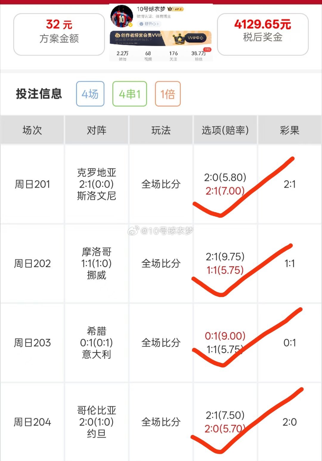 心怀热爱，静待花开。保持热情，好运自来！匠心制作！独具慧眼跟上节奏一起解锁更多精