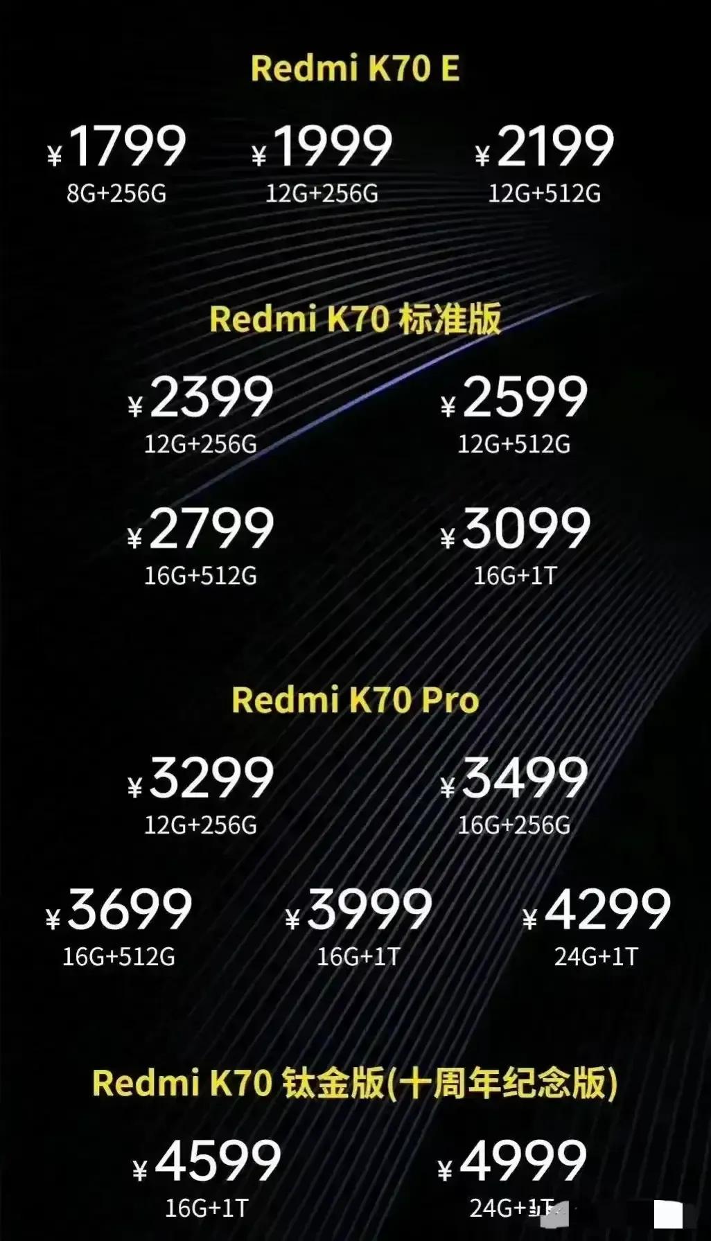 兄弟们，来了，K70起售价2399，直接逆天了啊！